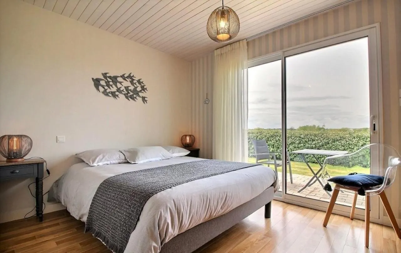 Chambres De Kertanguy Mespaul